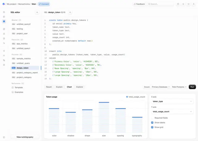 sql query editor ✨ https://t.co/8bZ2WmWwfh https://t.co/NQ1WoyQ358
