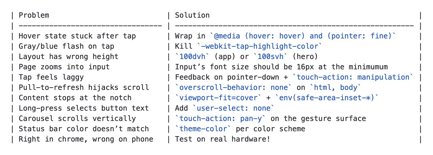 Mobile-native problems and solutions